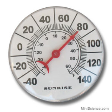 wall-thermometer